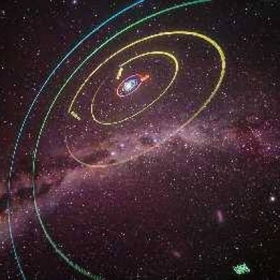 Πέρα από τη Γη-1